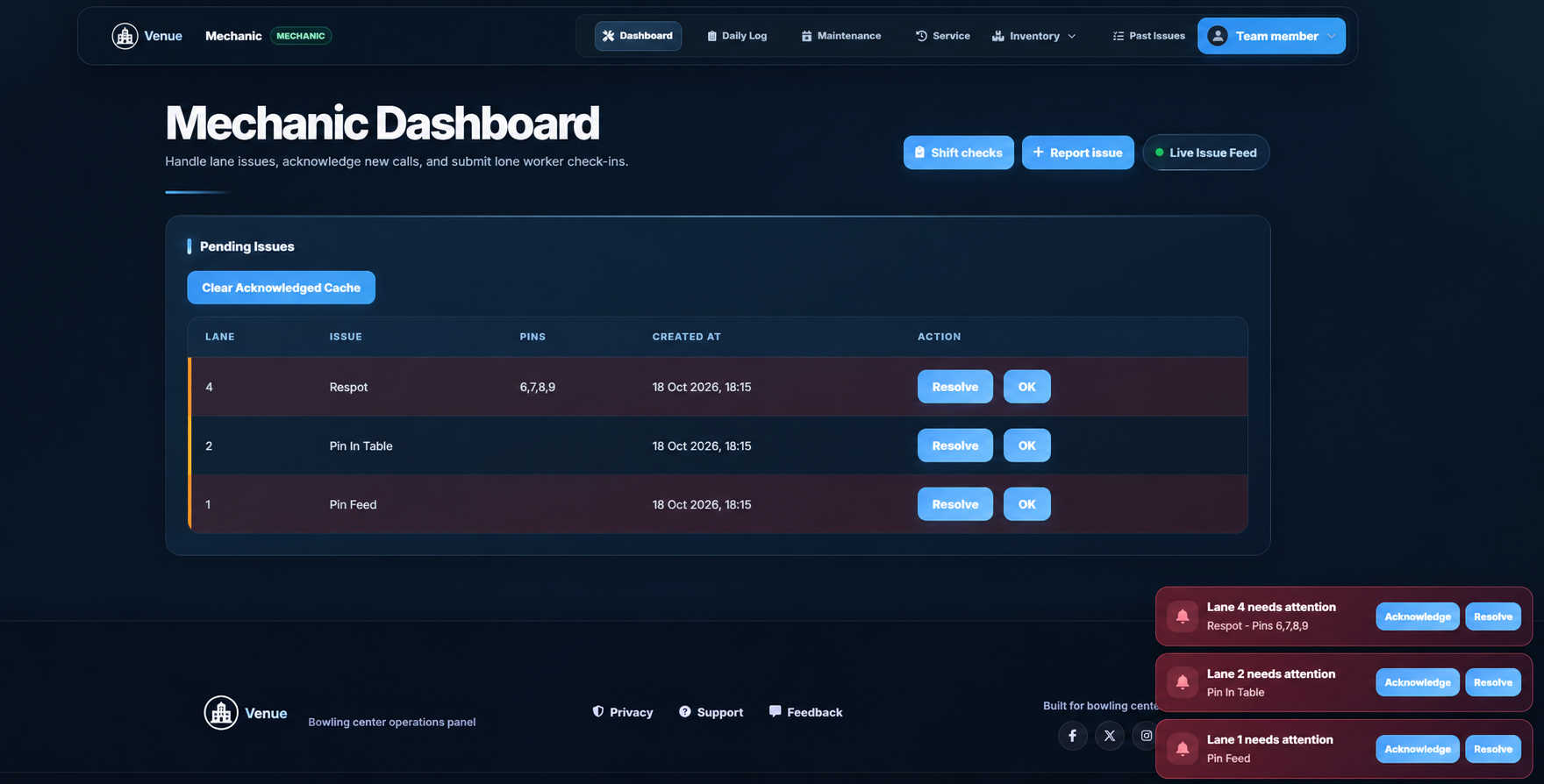 Mechanic dashboard with active lane issues